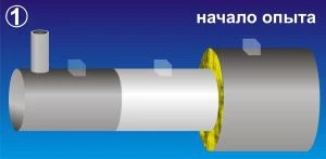 Сравнение RE-THERM с минватой